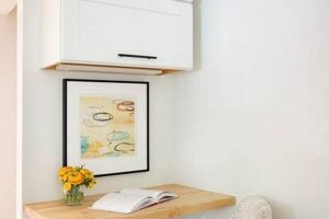 Best Small Desk for Studio Apartment: Maximize Space Now! Study Travel Abroad | Explore Educational Trips & Global Learning Opportunities Best Small Desk for Studio Apartment: Maximize Space Now! | Study Travel Abroad | Explore Educational Trips & Global Learning Opportunities