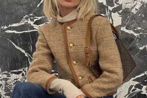 Study: Chic Brands Like Acne Studios & Alternatives Study Travel Abroad | Explore Educational Trips & Global Learning Opportunities Study: Chic Brands Like Acne Studios & Alternatives | Study Travel Abroad | Explore Educational Trips & Global Learning Opportunities