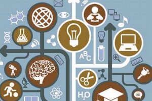 Top Social Studies Teaching Positions Guide | Study Travel Abroad | Explore Educational Trips & Global Learning Opportunities