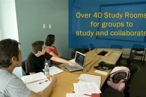 Boost C++ Skills: Find Study Rooms Near You! Study Travel Abroad | Explore Educational Trips & Global Learning Opportunities Boost C++ Skills: Find Study Rooms Near You! | Study Travel Abroad | Explore Educational Trips & Global Learning Opportunities