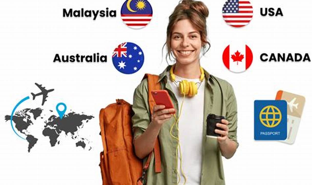 Funding Your Dreams: How Can I Study Abroad for Free? - Tips & Tricks Study Travel Abroad | Explore Educational Trips & Global Learning Opportunities Funding Your Dreams: How Can I Study Abroad for Free? - Tips & Tricks | Study Travel Abroad | Explore Educational Trips & Global Learning Opportunities