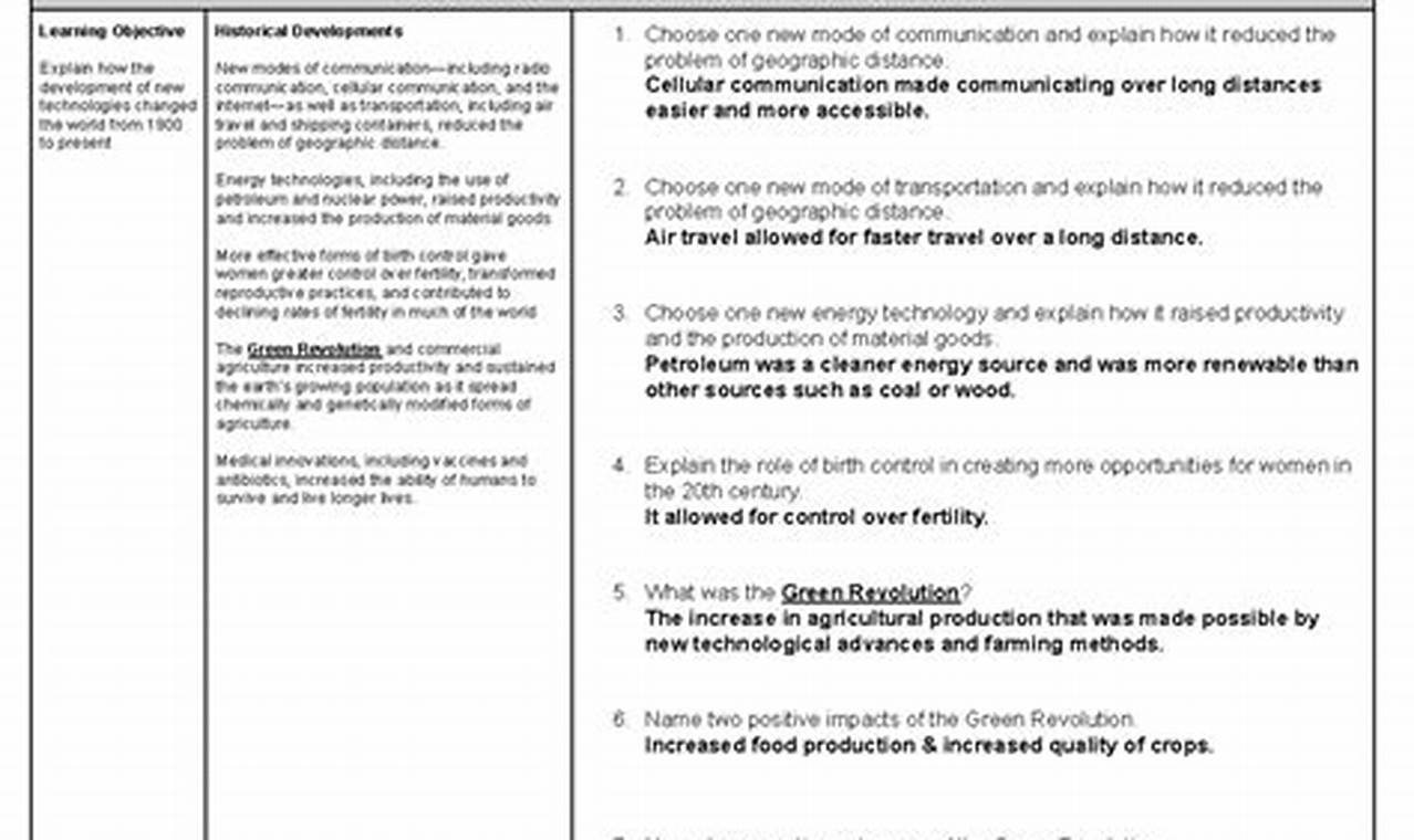 [Guide] Unit 9 Globalization Study Guide: Tips &amp; Key Concepts | Study Travel Abroad | Explore Educational Trips & Global Learning Opportunities