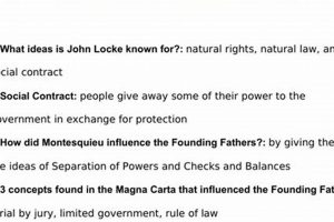 Prep Guide: Civics EOC Study Guide - Ace Your Test! | Study Travel Abroad | Explore Educational Trips & Global Learning Opportunities