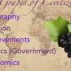 Decoding: GRAPES Social Studies Framework | Study Guide | Study Travel Abroad | Explore Educational Trips & Global Learning Opportunities