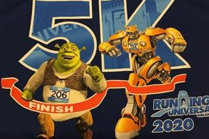 Run Through the Movies! Universal Studios 5k 2024 Guide | Study Travel Abroad | Explore Educational Trips & Global Learning Opportunities