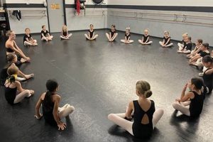 Find Your Perfect Christian Dance Studio Near Me Today! | Study Travel Abroad | Explore Educational Trips & Global Learning Opportunities