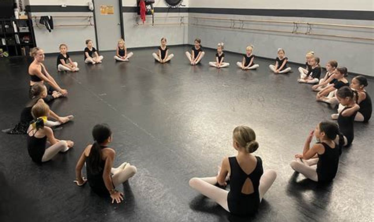 Find Your Perfect Christian Dance Studio Near Me Today! Study Travel Abroad | Explore Educational Trips & Global Learning Opportunities Find Your Perfect Christian Dance Studio Near Me Today! | Study Travel Abroad | Explore Educational Trips & Global Learning Opportunities