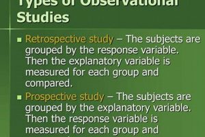 Bias Alert: Observational Studies &amp; Problem Variables Revealed! | Study Travel Abroad | Explore Educational Trips & Global Learning Opportunities