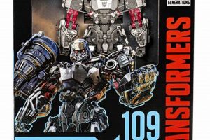 Collecting Transformers Studio Series Toys: A Guide | Study Travel Abroad | Explore Educational Trips & Global Learning Opportunities