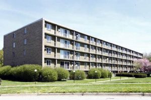 Explore Studio City Cuyahoga Falls, OH: Your Guide | Study Travel Abroad | Explore Educational Trips & Global Learning Opportunities