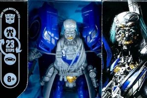 Transformers Studio Series Que: A Detailed Study Guide | Study Travel Abroad | Explore Educational Trips & Global Learning Opportunities