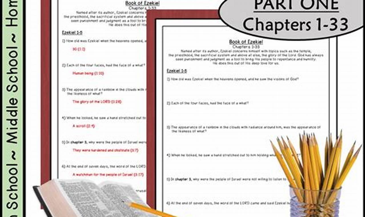 Best Ezekiel Guide: Your Easy Book of Ezekiel Study Guide Study Travel Abroad | Explore Educational Trips & Global Learning Opportunities Best Ezekiel Guide: Your Easy Book of Ezekiel Study Guide | Study Travel Abroad | Explore Educational Trips & Global Learning Opportunities