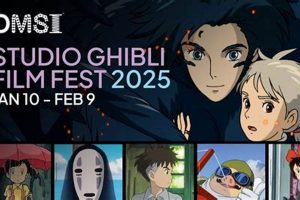 Explore OMSI: Ghibli Bus Routes & More! | Study Travel Abroad | Explore Educational Trips & Global Learning Opportunities