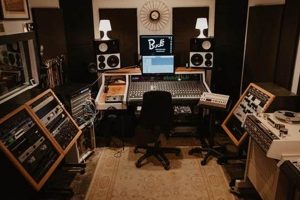 Find Your Sound: Music Studio for Rent Near You | Study Travel Abroad | Explore Educational Trips & Global Learning Opportunities