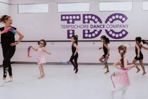 Learn Dance at Prefix TDC Dance Studio Suffix! Study Travel Abroad | Explore Educational Trips & Global Learning Opportunities Learn Dance at Prefix TDC Dance Studio Suffix! | Study Travel Abroad | Explore Educational Trips & Global Learning Opportunities