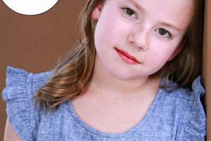 Find: Cherish.art Modeling Studio | Art & Pro Models | Study Travel Abroad | Explore Educational Trips & Global Learning Opportunities