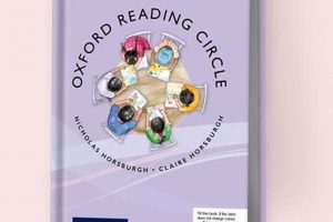 Unlock the Oxford Study Summary: Key Insights Guide Study Travel Abroad | Explore Educational Trips & Global Learning Opportunities Unlock the Oxford Study Summary: Key Insights Guide | Study Travel Abroad | Explore Educational Trips & Global Learning Opportunities