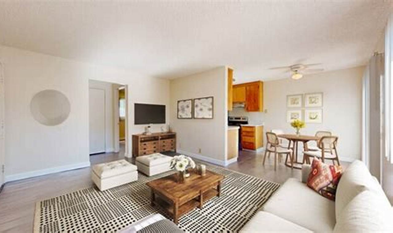 Find Affordable Studios for Rent in Salinas, CA Today! | Study Travel Abroad | Explore Educational Trips & Global Learning Opportunities