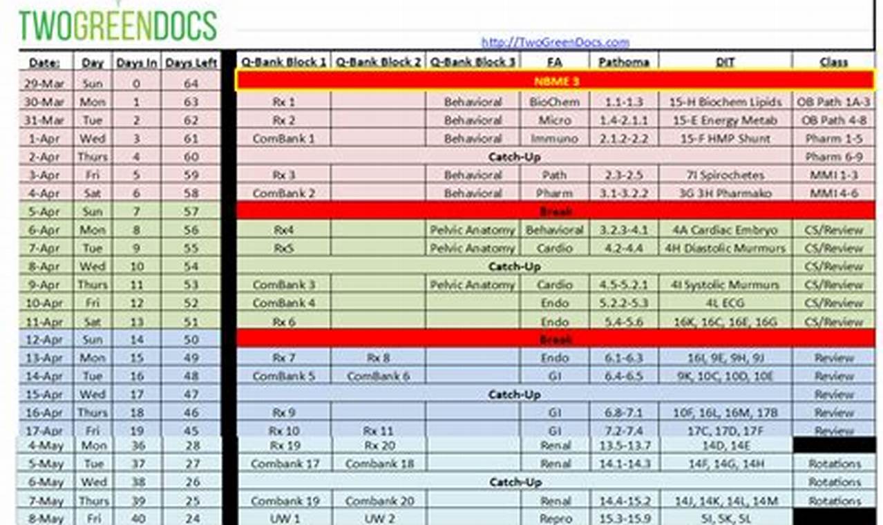 Ace Your USMLE Step 1: Study Schedule & Tips Study Travel Abroad | Explore Educational Trips & Global Learning Opportunities Ace Your USMLE Step 1: Study Schedule & Tips | Study Travel Abroad | Explore Educational Trips & Global Learning Opportunities