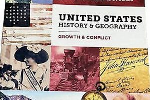 Boost Your World: Impact Social Studies Matters! | Study Travel Abroad | Explore Educational Trips & Global Learning Opportunities