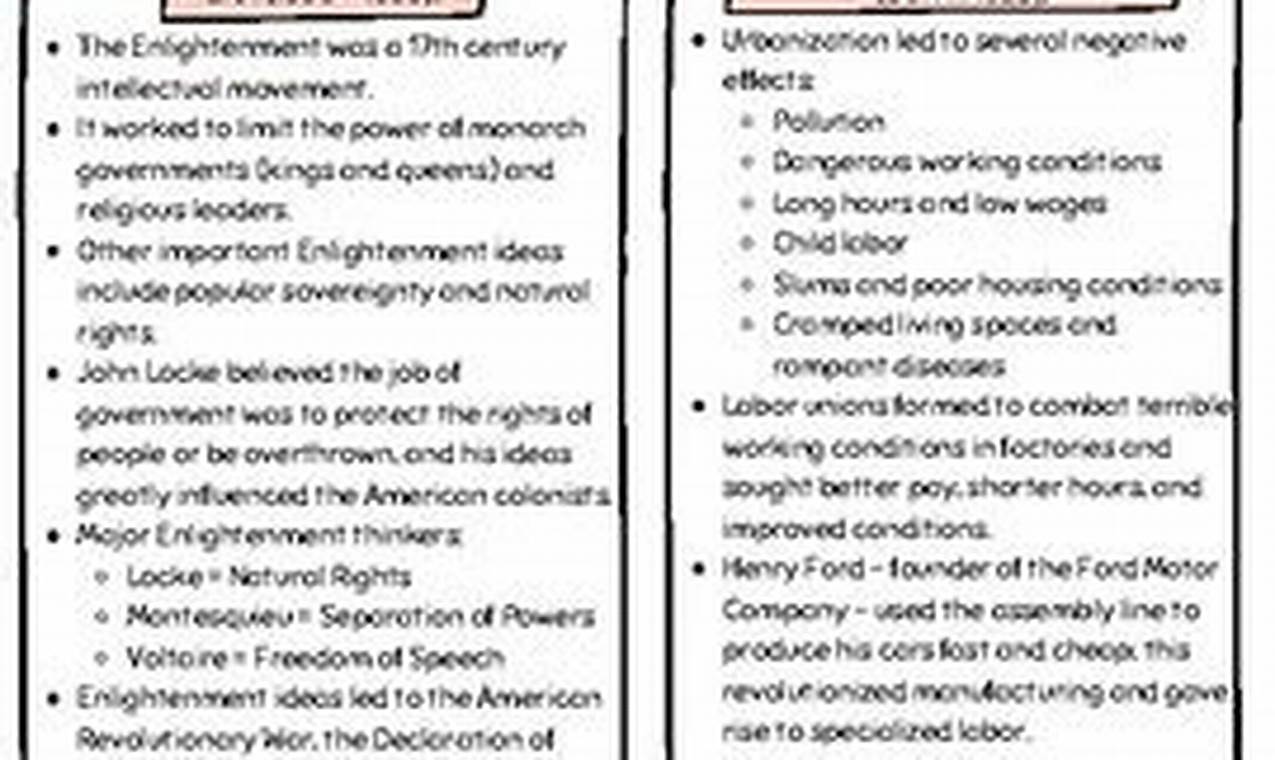 Your US History EOC Study Guide: Ace the Exam! | Study Travel Abroad | Explore Educational Trips & Global Learning Opportunities