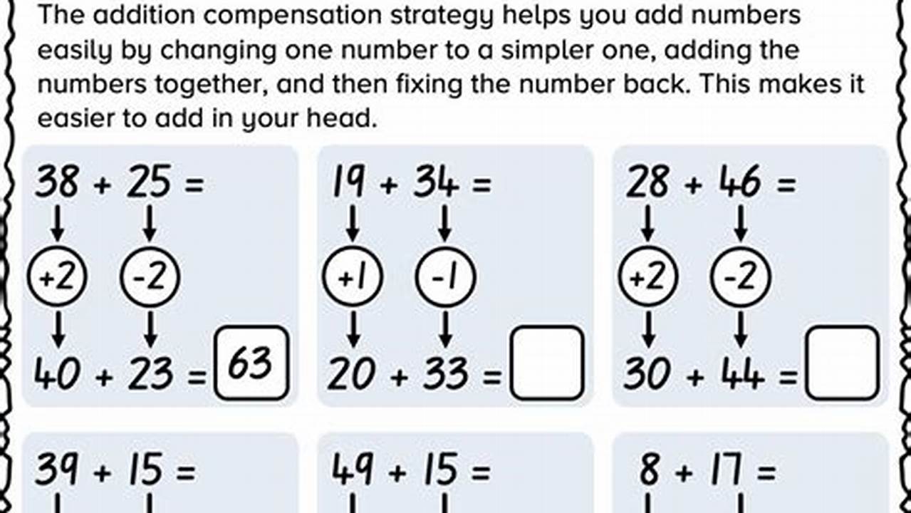 Find Paid Smoking Studies Near Me: Get Involved + Earn! | Study Travel Abroad | Explore Educational Trips & Global Learning Opportunities