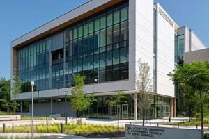 Case Study Science: Nat'l Center Resources & Tips Study Travel Abroad | Explore Educational Trips & Global Learning Opportunities Case Study Science: Nat'l Center Resources & Tips | Study Travel Abroad | Explore Educational Trips & Global Learning Opportunities