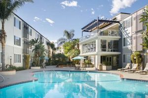 Burbank CA Studio Apartments: Your Complete Guide! | Study Travel Abroad | Explore Educational Trips & Global Learning Opportunities