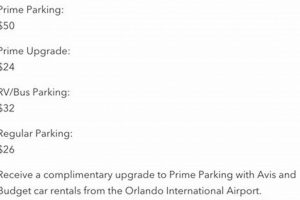 Universal Studio LA Parking Fee: Prices & Saving Tips! | Study Travel Abroad | Explore Educational Trips & Global Learning Opportunities