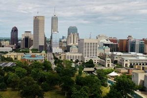 Rent Pro Indianapolis Studios: Your Creative Hub | Study Travel Abroad | Explore Educational Trips & Global Learning Opportunities