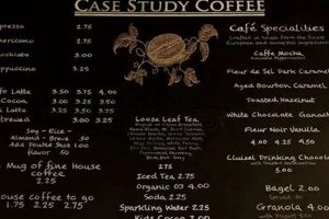 Menu Mastery: A Case Study Coffee Lounge Menu Guide | Study Travel Abroad | Explore Educational Trips & Global Learning Opportunities