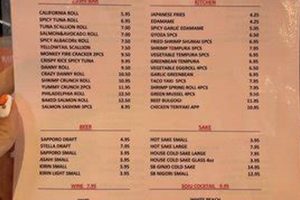 Explore Sushi Dan Studio City Menu: Prices & More! | Study Travel Abroad | Explore Educational Trips & Global Learning Opportunities