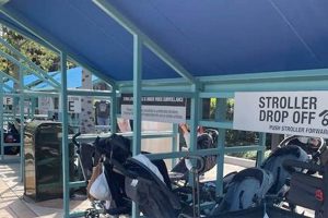 Guide: Universal Studios Stroller Policy Tips & Tricks | Study Travel Abroad | Explore Educational Trips & Global Learning Opportunities