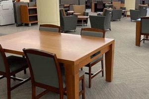 Raynor Library Study Rooms: Your Loyola Study Hub Study Travel Abroad | Explore Educational Trips & Global Learning Opportunities Raynor Library Study Rooms: Your Loyola Study Hub | Study Travel Abroad | Explore Educational Trips & Global Learning Opportunities
