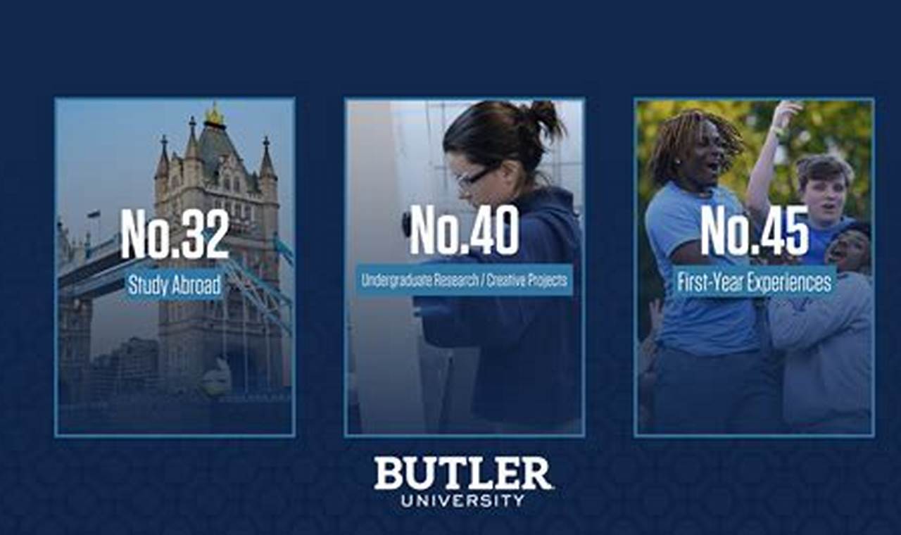 Your Guide to Butler Study Abroad Programs: Enhance Your Global Skills Study Travel Abroad | Explore Educational Trips & Global Learning Opportunities Your Guide to Butler Study Abroad Programs: Enhance Your Global Skills | Study Travel Abroad | Explore Educational Trips & Global Learning Opportunities