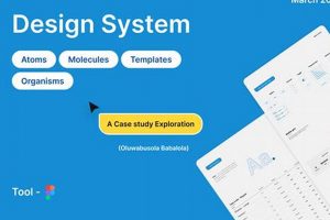 Designing Success: A Design System Case Study Guide Study Travel Abroad | Explore Educational Trips & Global Learning Opportunities Designing Success: A Design System Case Study Guide | Study Travel Abroad | Explore Educational Trips & Global Learning Opportunities