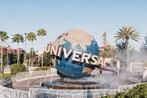 LAX Airport to Universal Studios: The Ultimate Guide! Study Travel Abroad | Explore Educational Trips & Global Learning Opportunities LAX Airport to Universal Studios: The Ultimate Guide! | Study Travel Abroad | Explore Educational Trips & Global Learning Opportunities