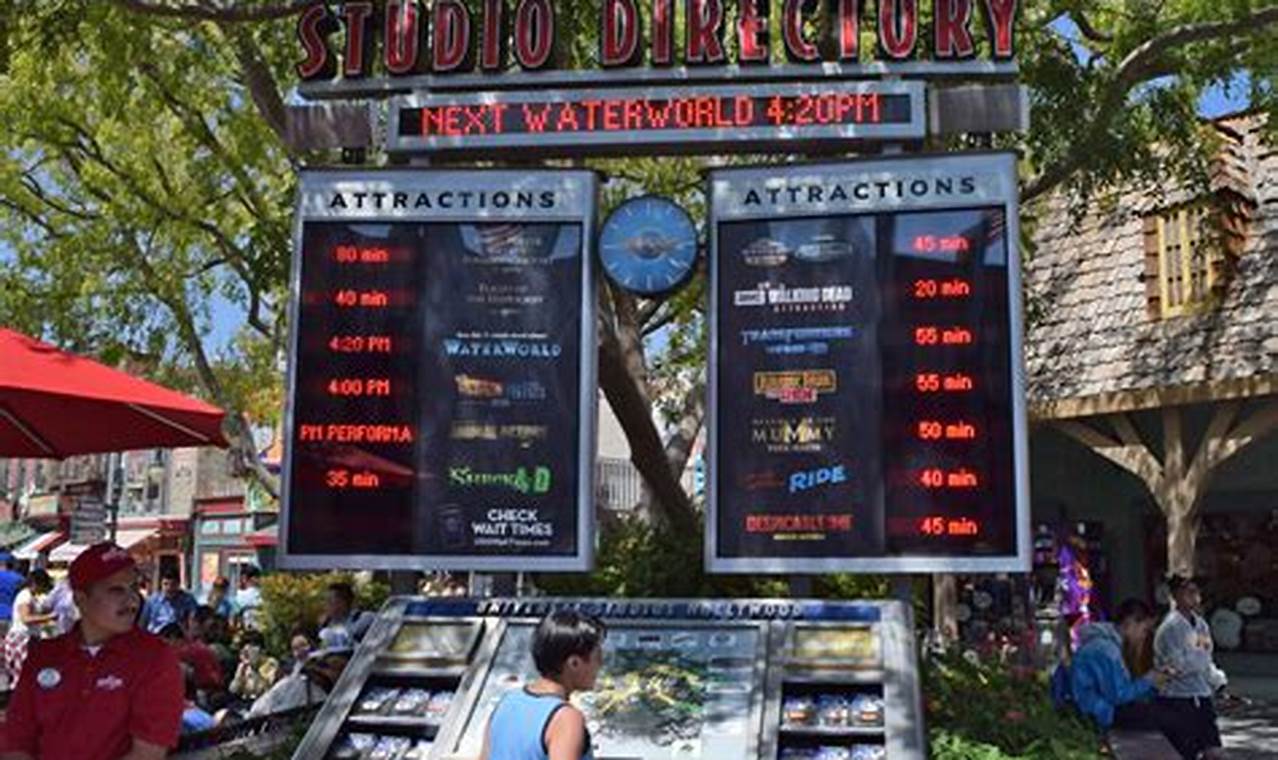 Live Universal Studios Wait Times California: Tips & Tricks Study Travel Abroad | Explore Educational Trips & Global Learning Opportunities Live Universal Studios Wait Times California: Tips & Tricks | Study Travel Abroad | Explore Educational Trips & Global Learning Opportunities