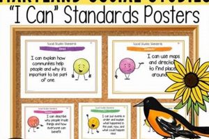 Guide to Maryland Social Studies Standards | 2024 Study Travel Abroad | Explore Educational Trips & Global Learning Opportunities Guide to Maryland Social Studies Standards | 2024 | Study Travel Abroad | Explore Educational Trips & Global Learning Opportunities