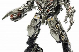 Guide to Transformer Toys Studio Series Collection Study Travel Abroad | Explore Educational Trips & Global Learning Opportunities Guide to Transformer Toys Studio Series Collection | Study Travel Abroad | Explore Educational Trips & Global Learning Opportunities