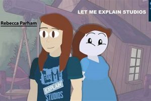 Rule 34 & Let Me Explain Studios: Truth Revealed (2024) | Study Travel Abroad | Explore Educational Trips & Global Learning Opportunities