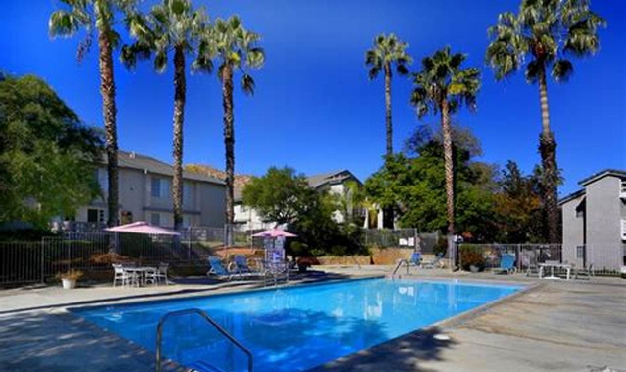 Find Affordable Studio Apartments for Rent in Moreno Valley, CA Study Travel Abroad | Explore Educational Trips & Global Learning Opportunities Find Affordable Studio Apartments for Rent in Moreno Valley, CA | Study Travel Abroad | Explore Educational Trips & Global Learning Opportunities