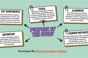 Unlocking Study Goals: The Purpose of This Study Explained | Study Travel Abroad | Explore Educational Trips & Global Learning Opportunities
