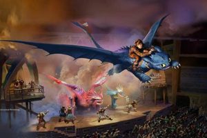 Your Dragon Line Studios Journey: From Art to Innovation | Study Travel Abroad | Explore Educational Trips & Global Learning Opportunities