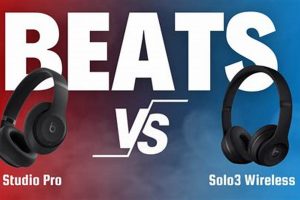 Beats Showdown: Pro vs. Studio 3 - Which Beats Win? | Study Travel Abroad | Explore Educational Trips & Global Learning Opportunities