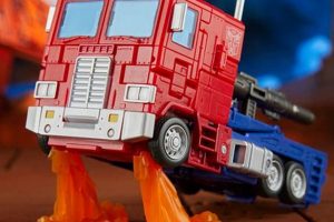Buy Studio Series 86 Optimus Prime Target Now! [Details] | Study Travel Abroad | Explore Educational Trips & Global Learning Opportunities