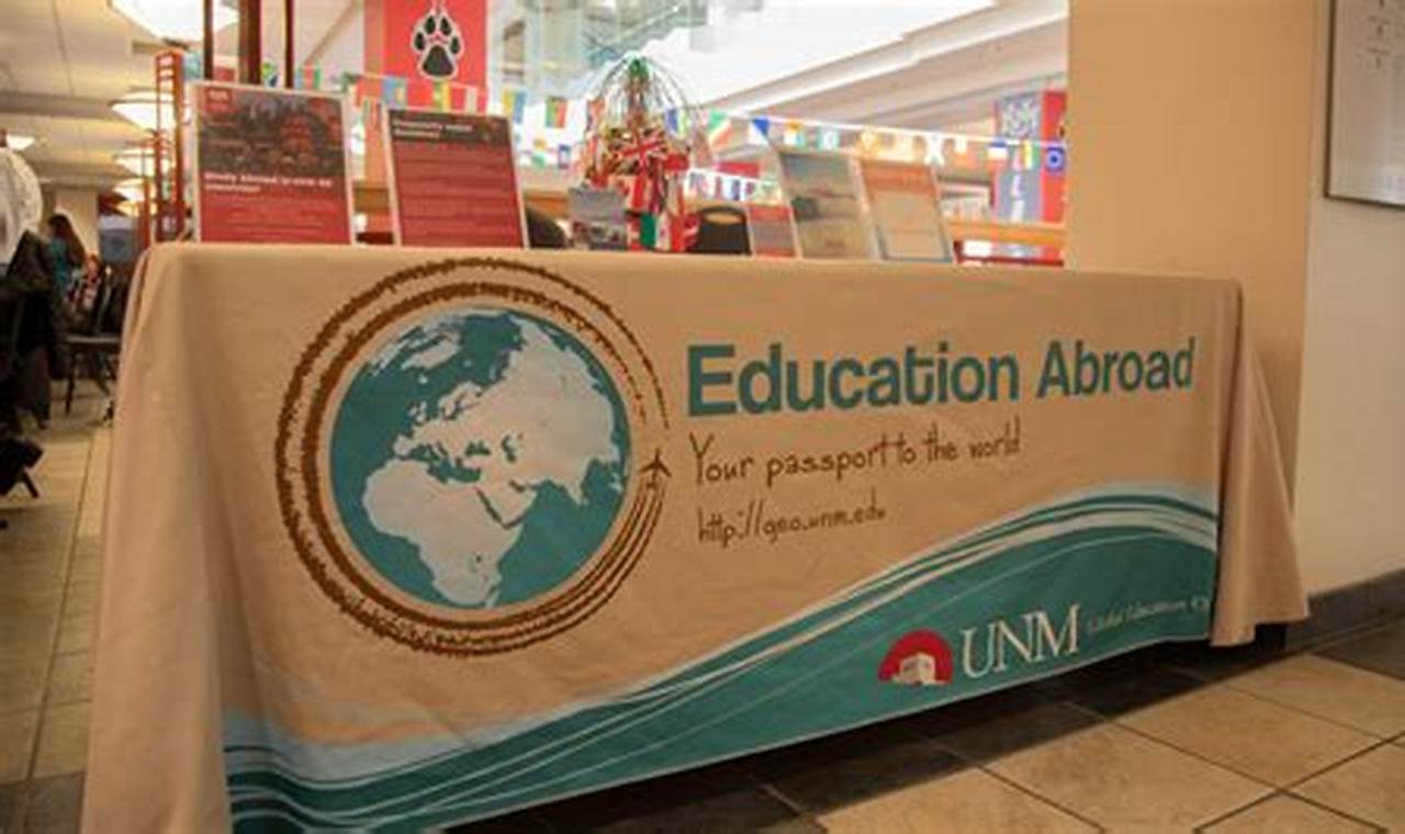 Your Guide to Study Abroad at UNM (Abroad Made Easy) | Study Travel Abroad | Explore Educational Trips & Global Learning Opportunities