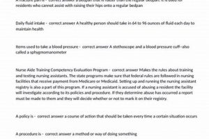 Best CNA Written Exam Study Guide 2024 - Pass Now! | Study Travel Abroad | Explore Educational Trips & Global Learning Opportunities