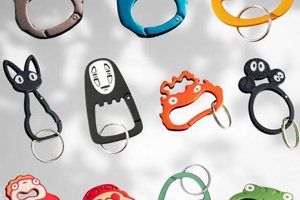 Ghibli Gear: Studio Ghibli Carabiner Clips & More! | Study Travel Abroad | Explore Educational Trips & Global Learning Opportunities
