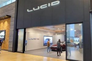 Visit Lucid Studio Natick Mall: Explore Electric Luxury | Study Travel Abroad | Explore Educational Trips & Global Learning Opportunities
